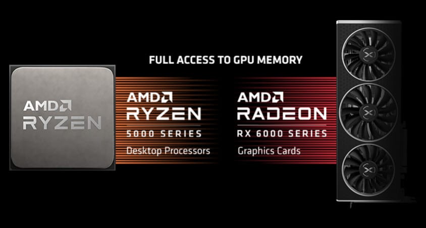XFX Speedster SWFT 210 AMD Radeon RX 6650 XT Core Gaming Ekran Kartı