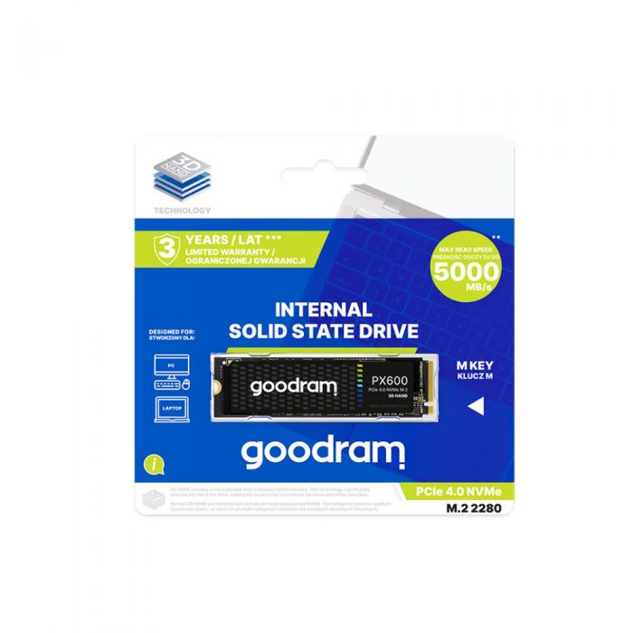 goodram paket